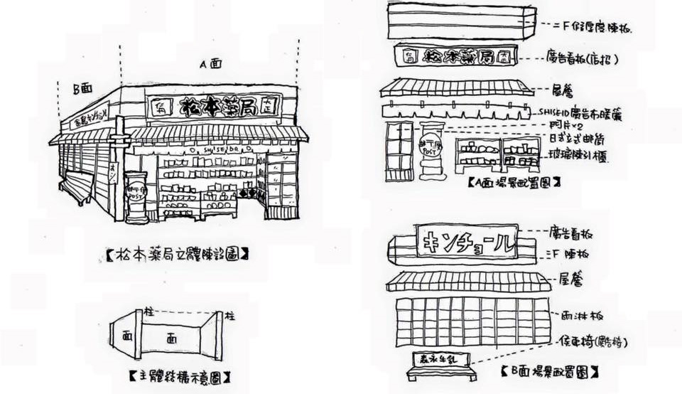 無照片