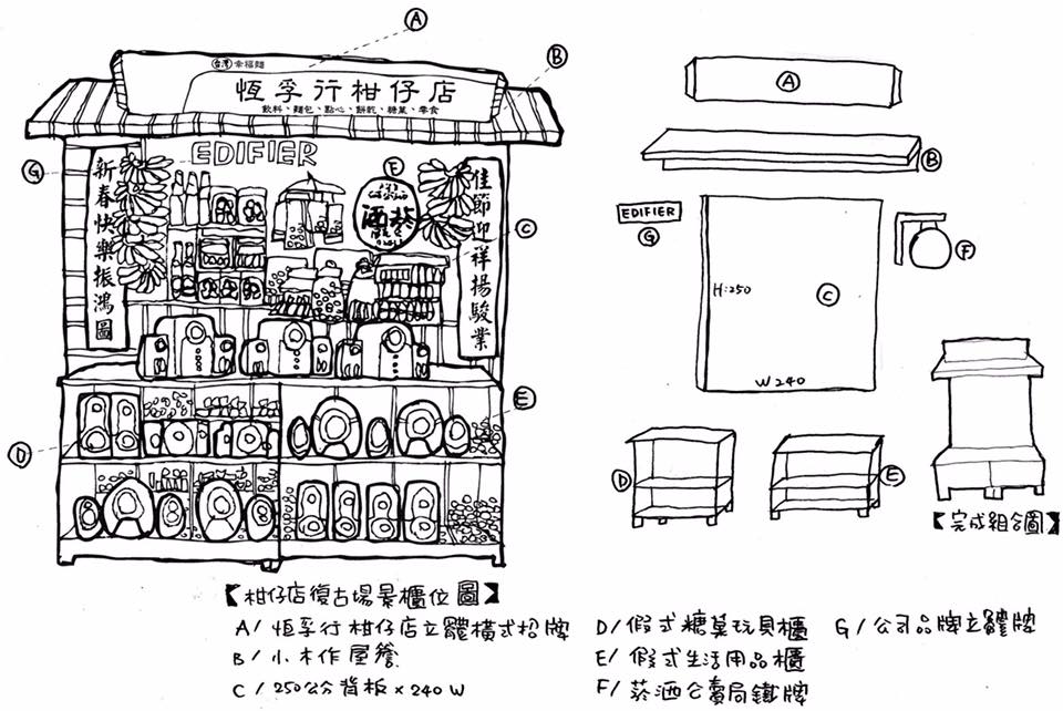 無照片